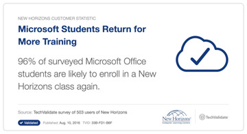 Microsoft Office Training Statistic